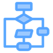 Software Design
